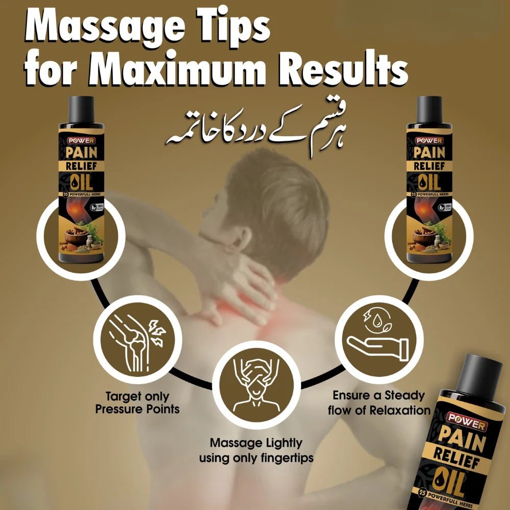 Pain Relief Oil | Best Oil for joints, Knee & Back pain - Power Foods